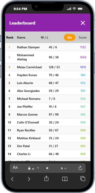 CourtRank App (Beta)